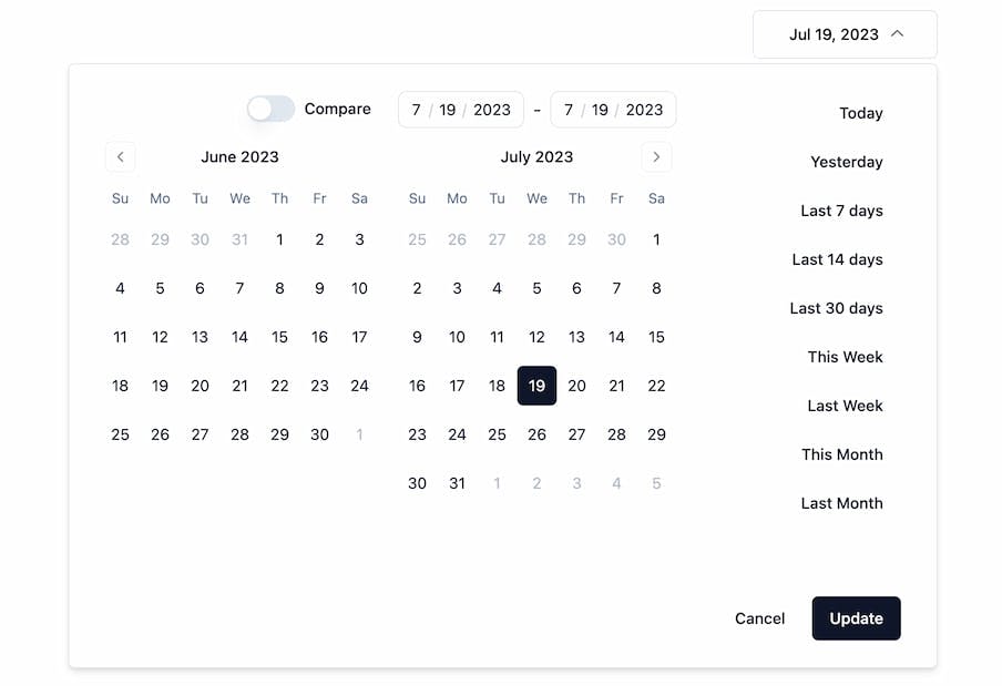 Date Range Picker component with dropdown, text inputs for dates, compare toggle, calendars and date preset buttons